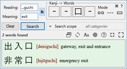 Phonetic dictionary Phonetic dictionary