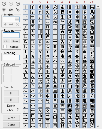 JiShop 8.0, table of radicals JiShop 8.0, table of radicals